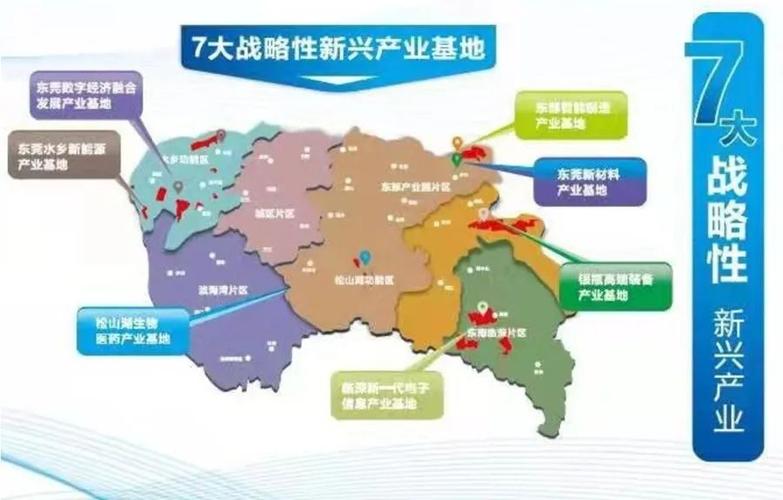 科技向"实",东莞下一个风口?